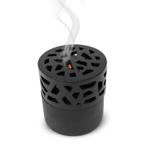 Suport Ardere pe Cărbune din Rășină - Bakhoor Negru